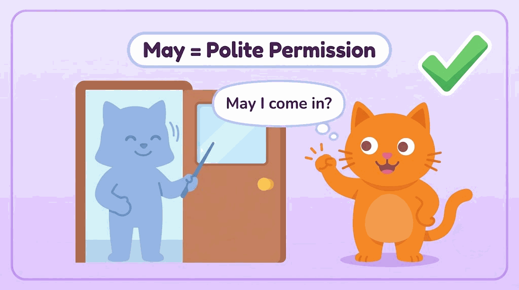 May for permission