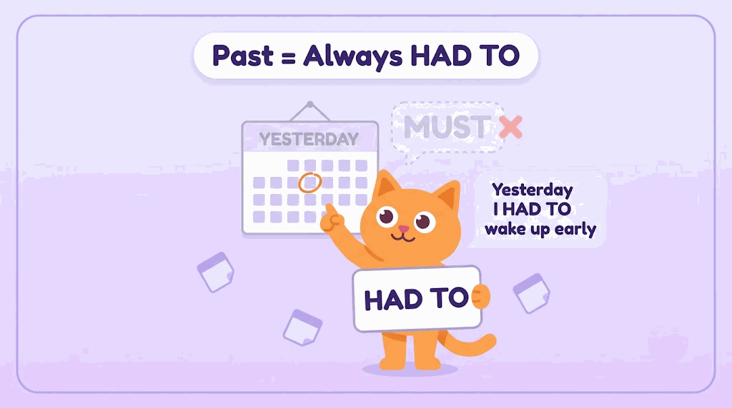 Past obligation illustration