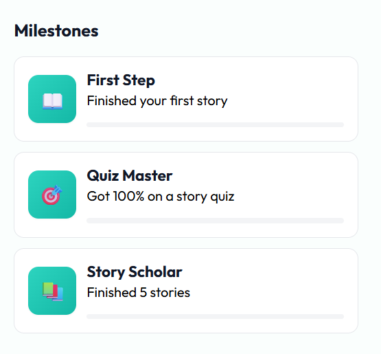 Progress & Achievements 🏆