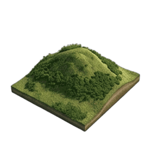 Landforms